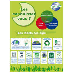 Panneau reconnaitre les labels écologie