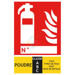 Panneau extincteur poudre classe BC format vertical