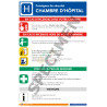 Consigne de sécurité chambre hôpital