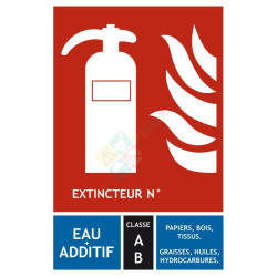 Panneaux sérigraphié extincteur eau + additif classe AB